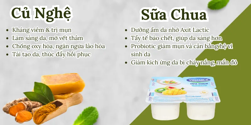 Mặt nạ Nghệ và sữa chua