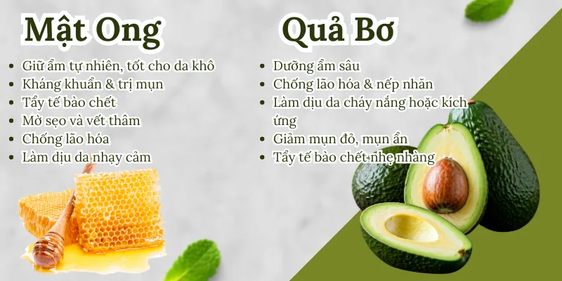 Mặt nạ Bơ mật Ong